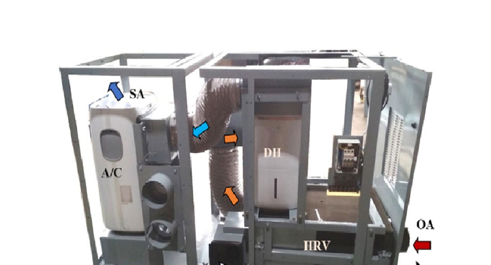 Dilution Air Processing Unit for Reduced Transmission of Airborne